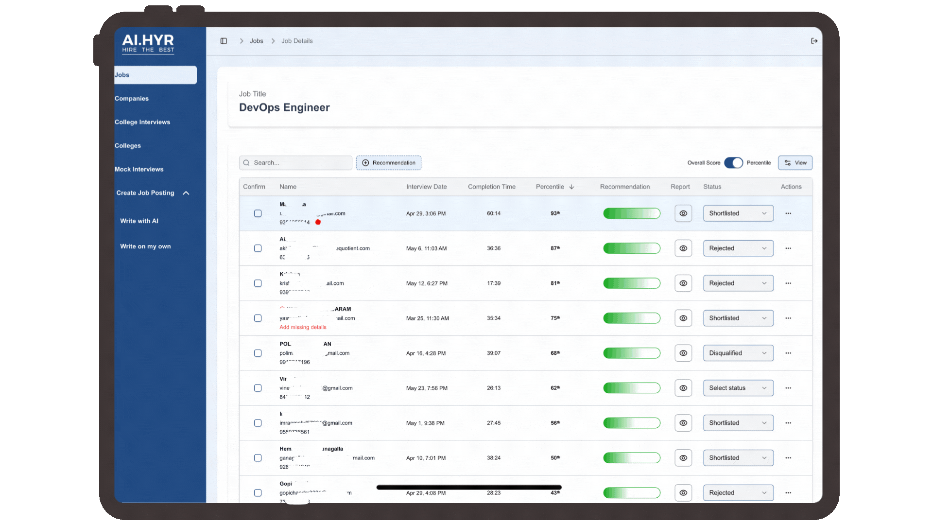 AI.HYR Dashboard Interface showing candidate management and evaluation